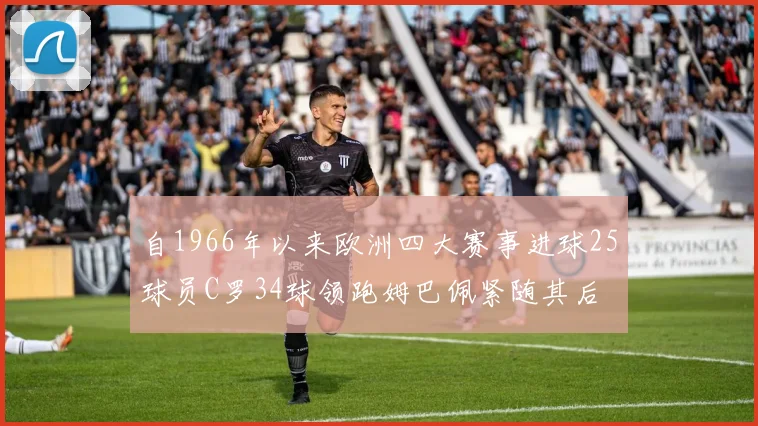 自1966年以来欧洲四大赛事进球25球员C罗34球领跑姆巴佩紧随其后